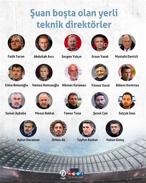 yurt dışındaki türk teknik direktörler